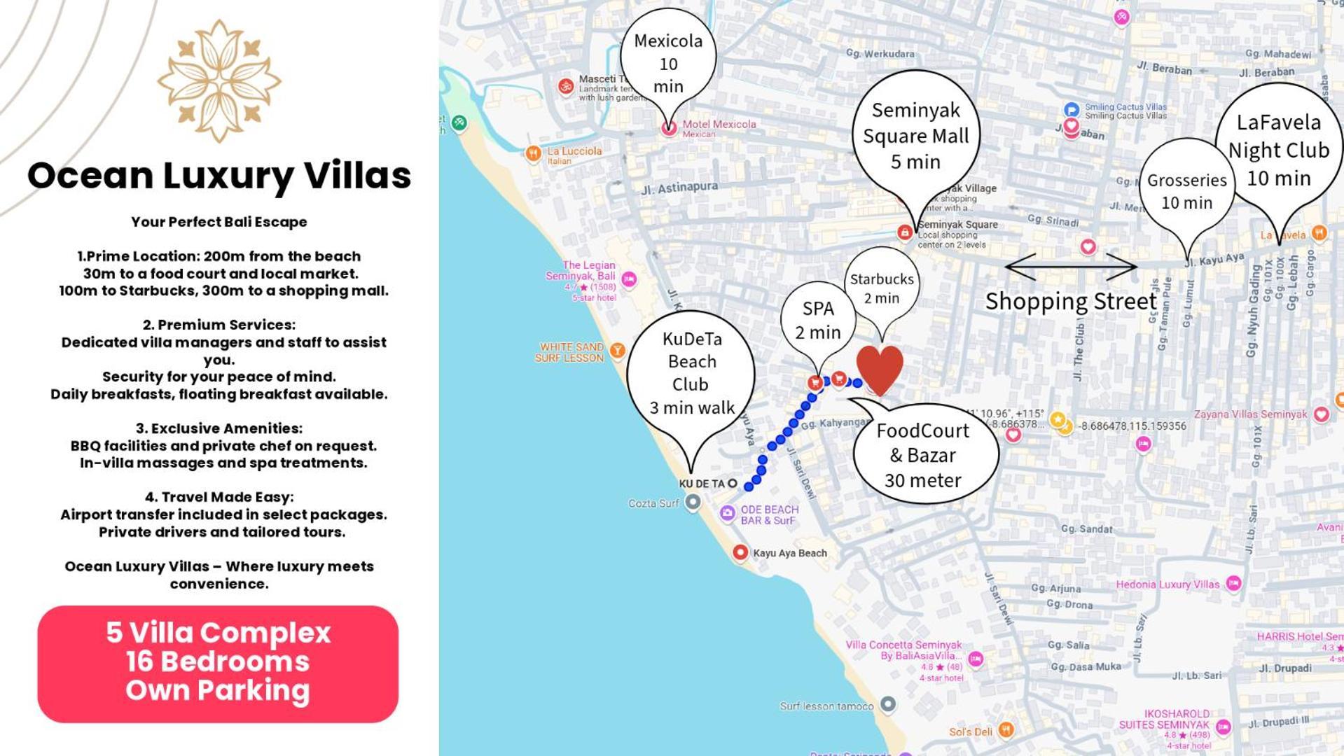 Ocean Luxury Villas Seminyak  Luaran gambar